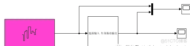 保存Simulink仿真模型为图片或者PDF的方法_simulink_09